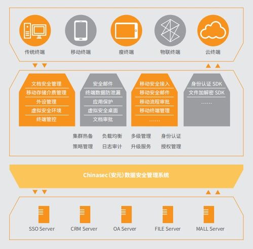喜報(bào) | 明朝萬達(dá)自主研發(fā)產(chǎn)品榮獲中國軟件大會兩項(xiàng)大獎，彰顯南京軟件開發(fā)新實(shí)力